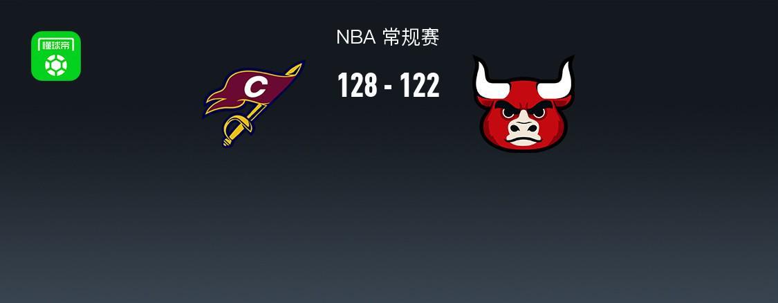 骑士128-122逆转公牛，米切尔29+6+6，吉迪15+9+6